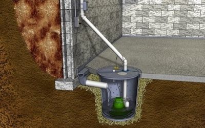 Sump-Pump